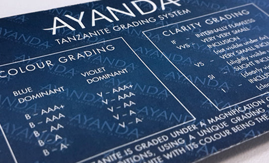 Ayanda Tanzanite Grading System Certificate 